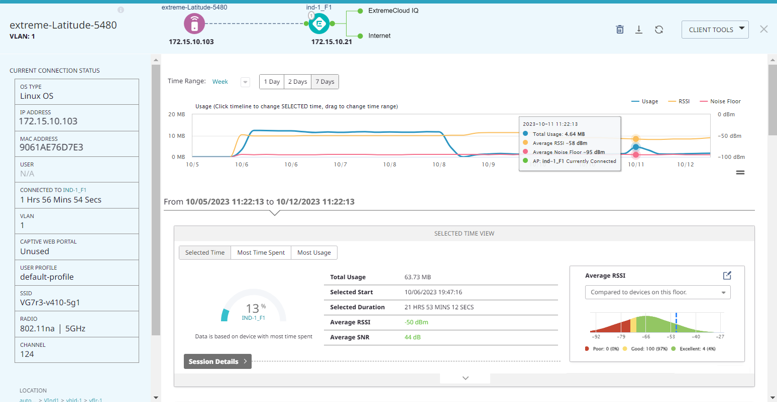 connection details panel connection details panel